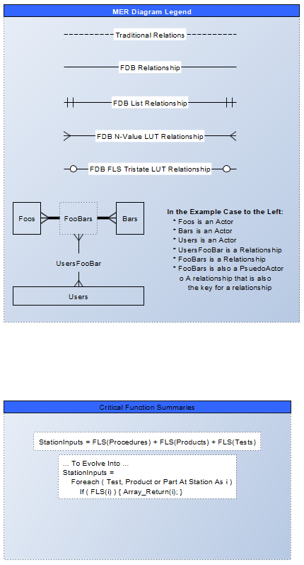 Factory Dashboard Image